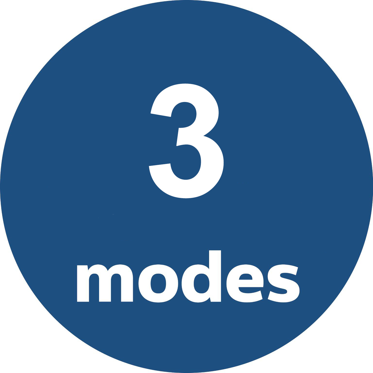 3 modos autom&aacute;ticos: general, para al&eacute;rgenos y sue&ntilde;o