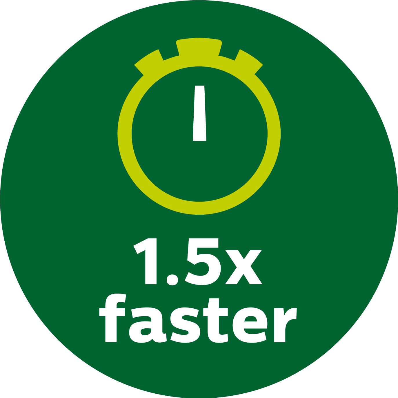 1.5 times faster than an oven*