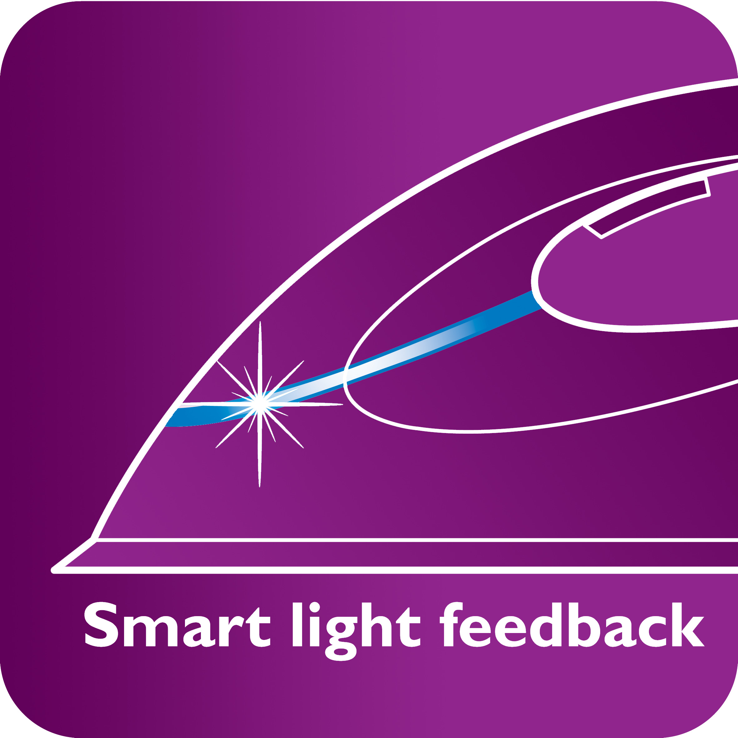 Iron with smart light feedback indicator