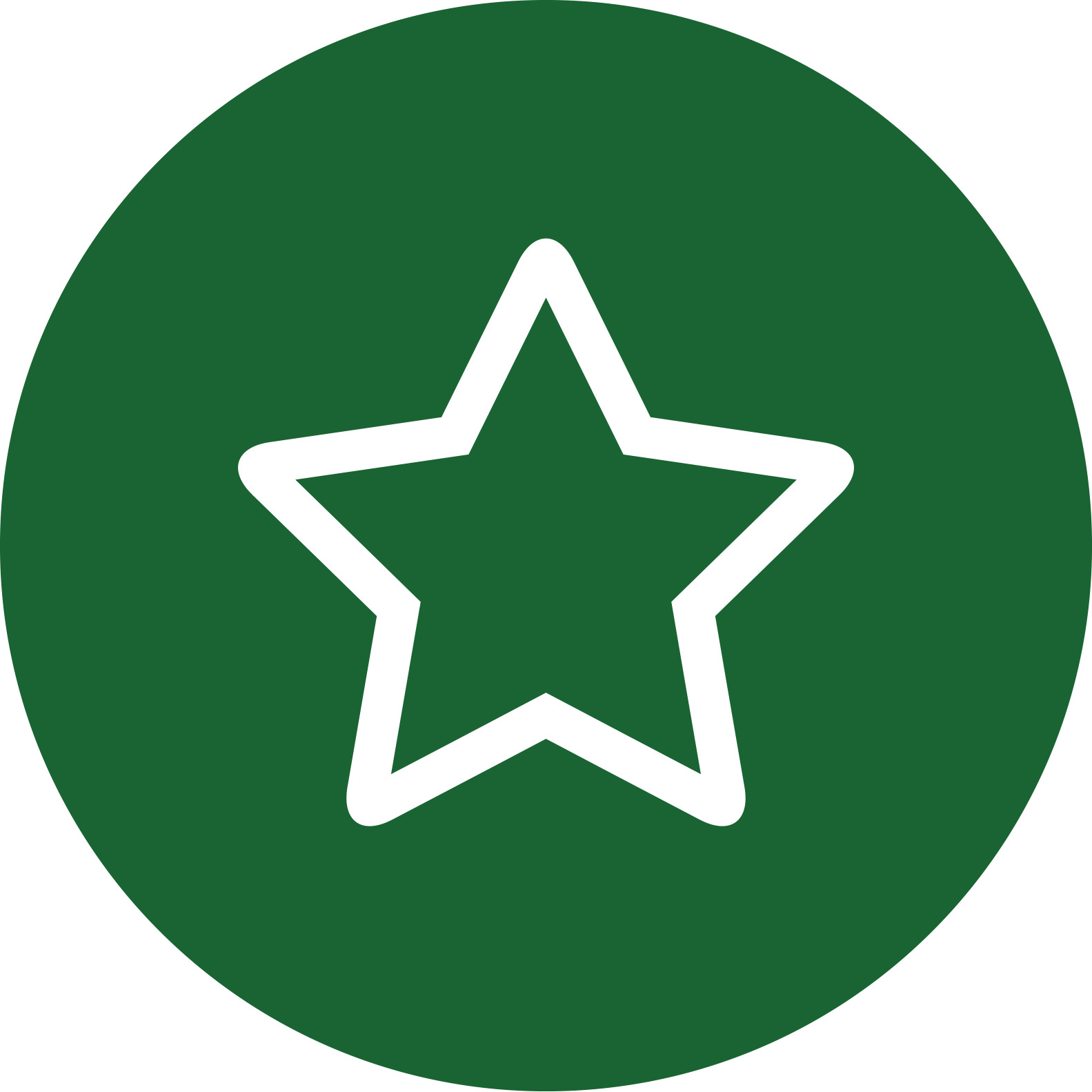 Smart preset button for your favourite dish