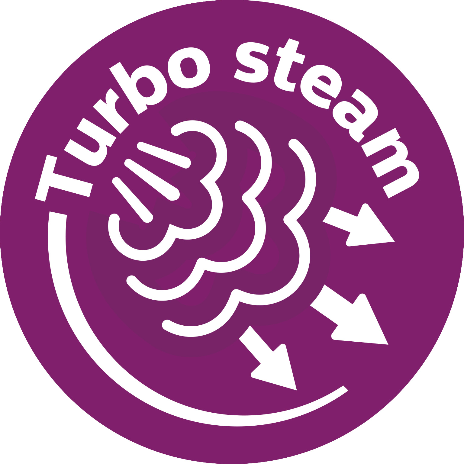 Turbo steam pump pushes up to 50% more steam through fabric*