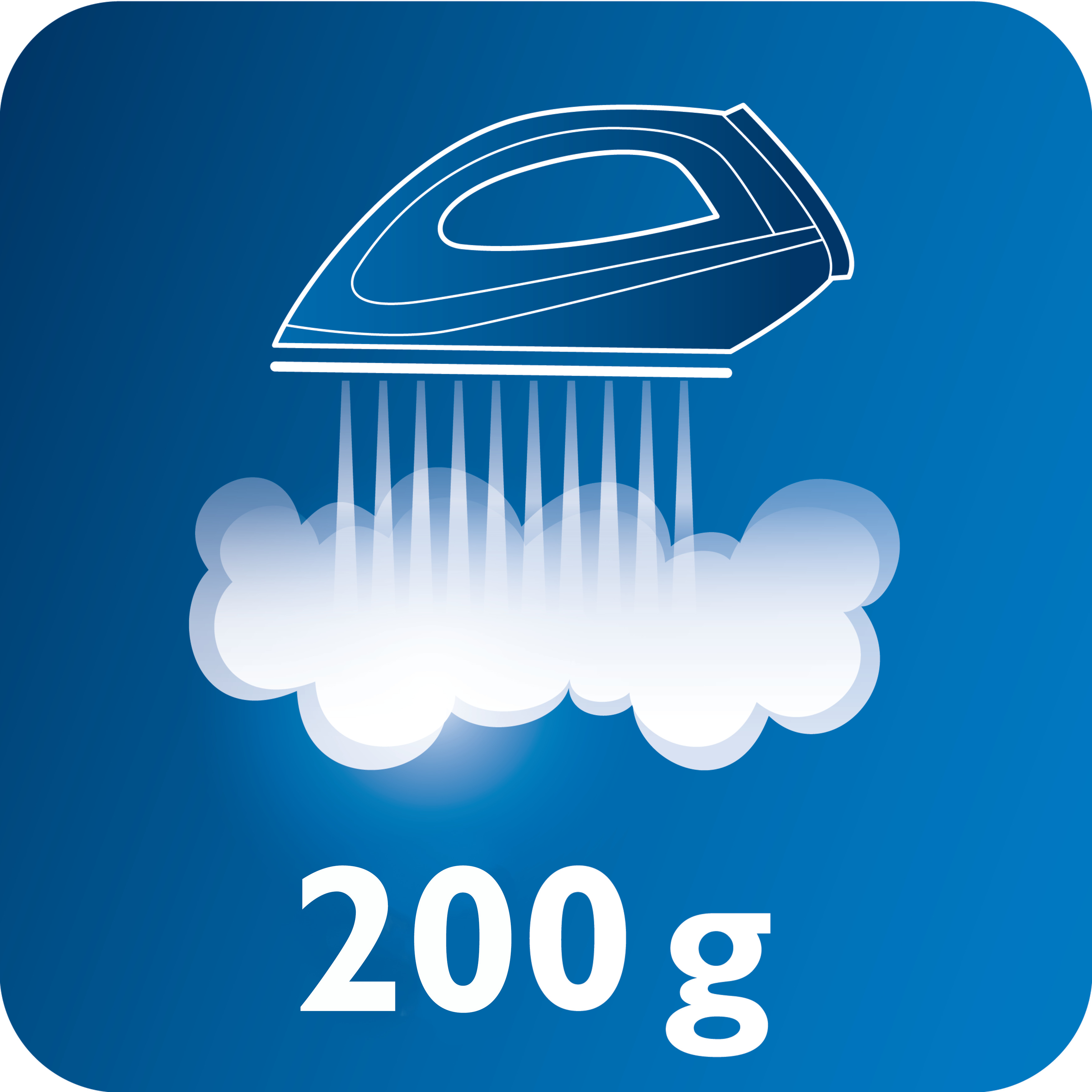 Steam boost up to 200&nbsp;g