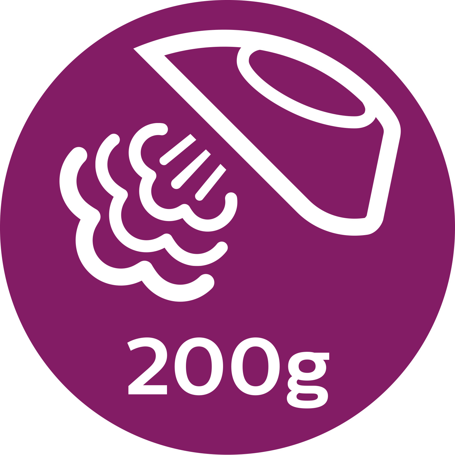 up to 200g steam boost blasts stubborn creases