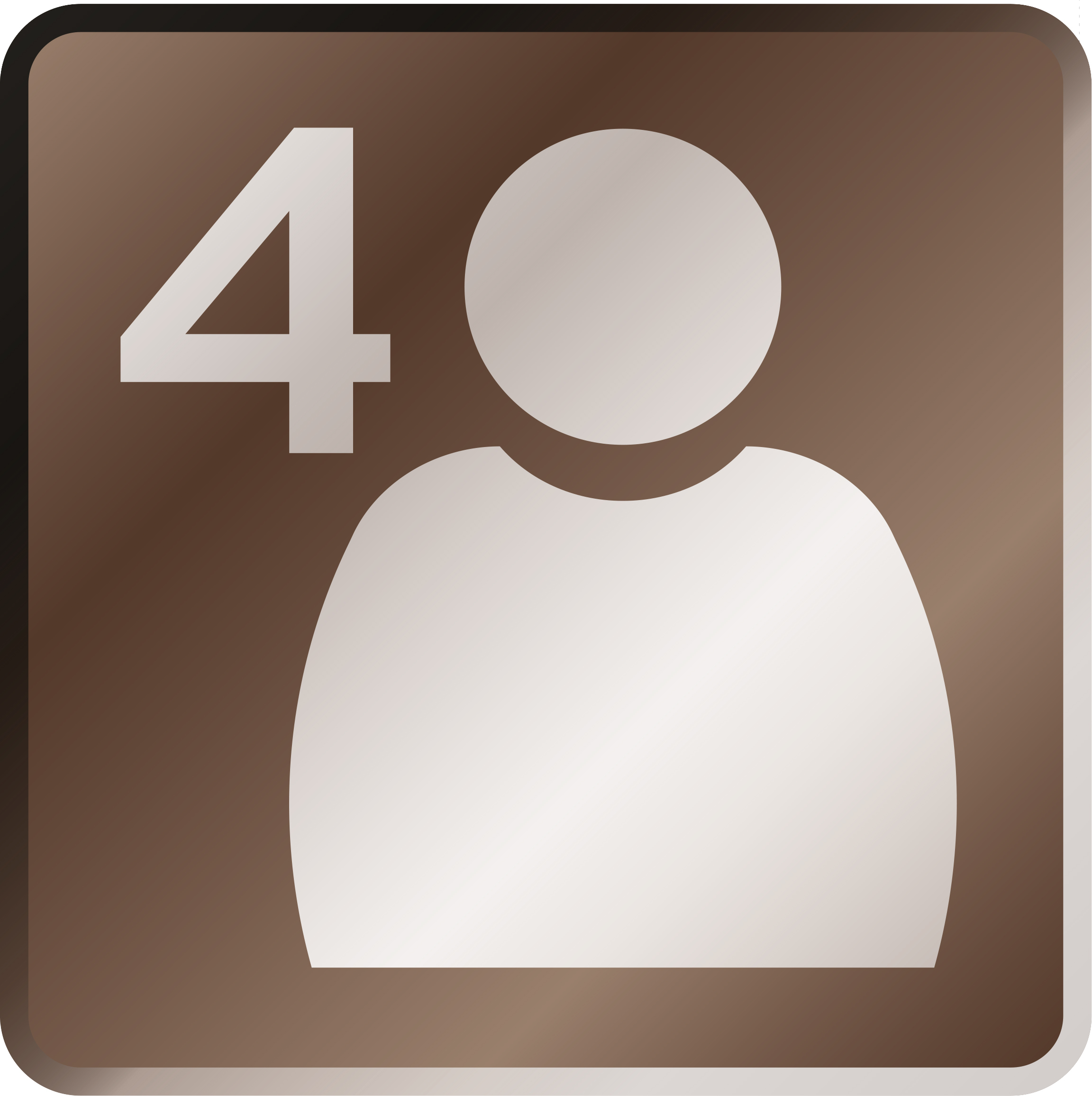 4&nbsp;perfiles de usuario: la manera m&aacute;s sencilla de guardar tus recetas