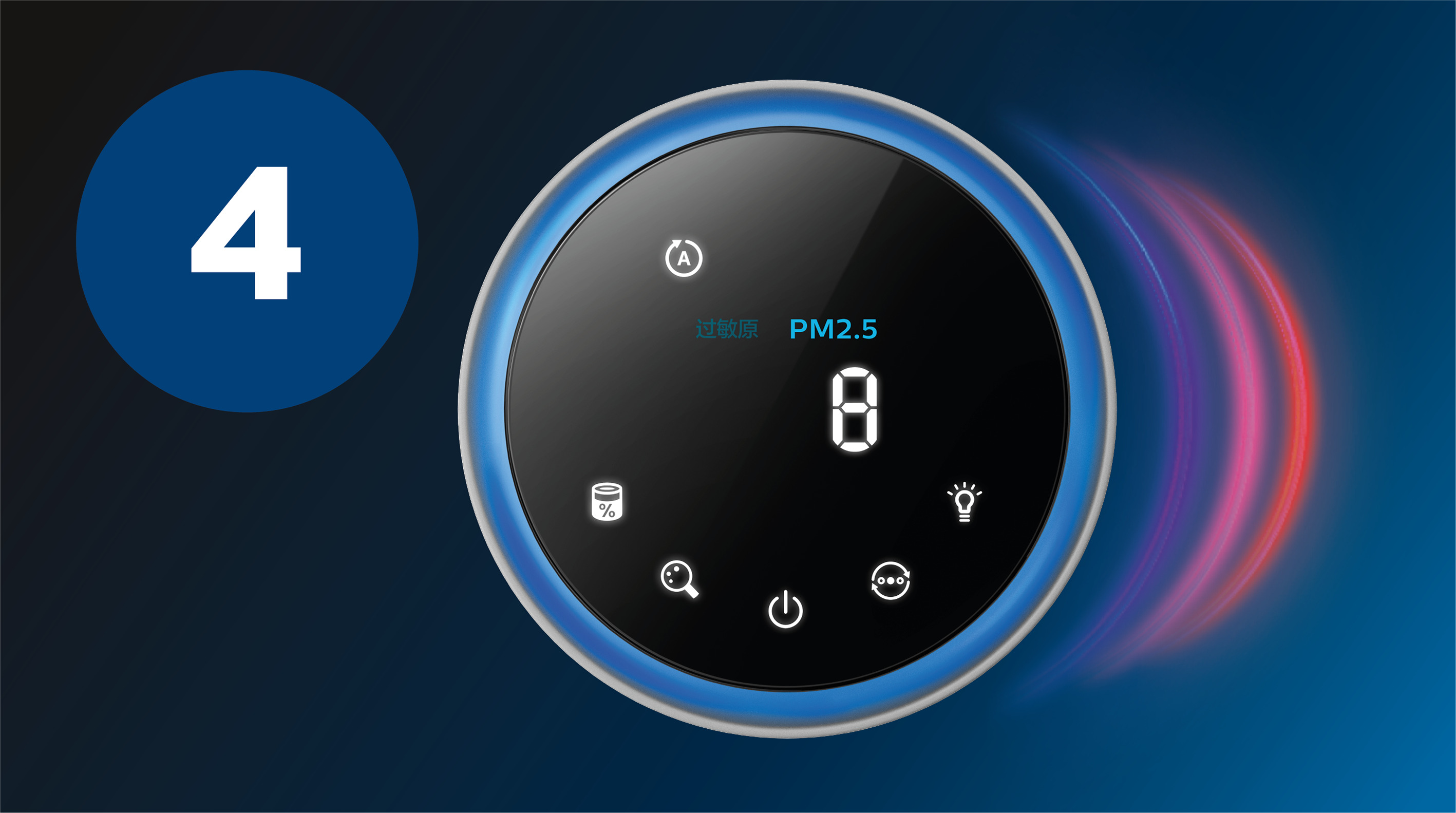 Простое четырехцветное кольцо для удобного контроля