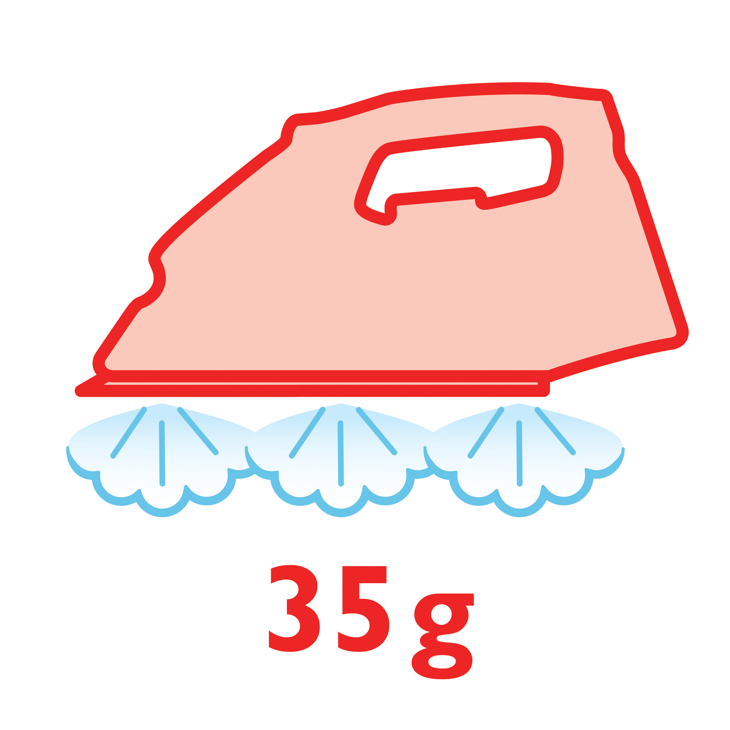 Salida continua de vapor de hasta 35&nbsp;g/min