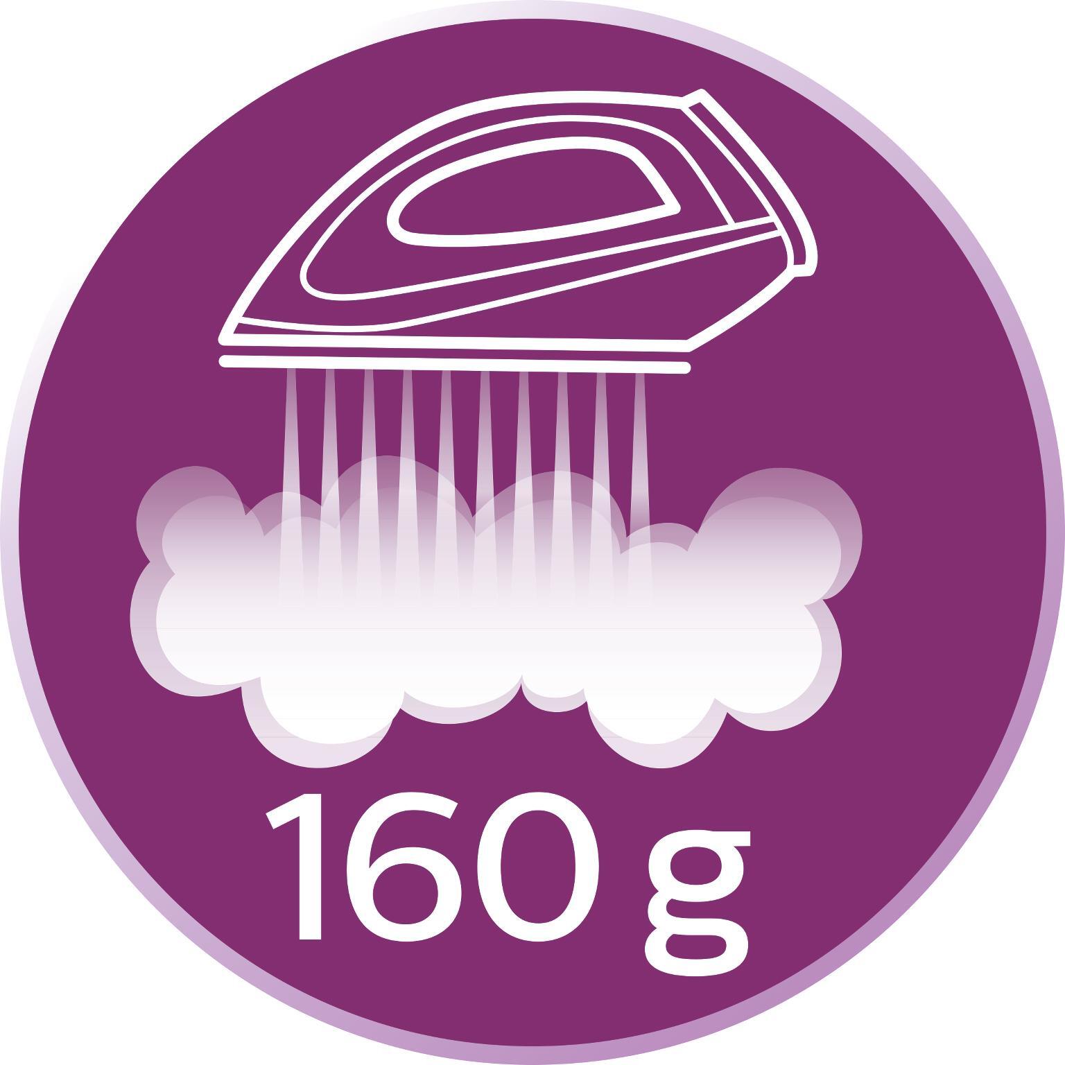 Effet pressing jusqu'&agrave; 160&nbsp;g