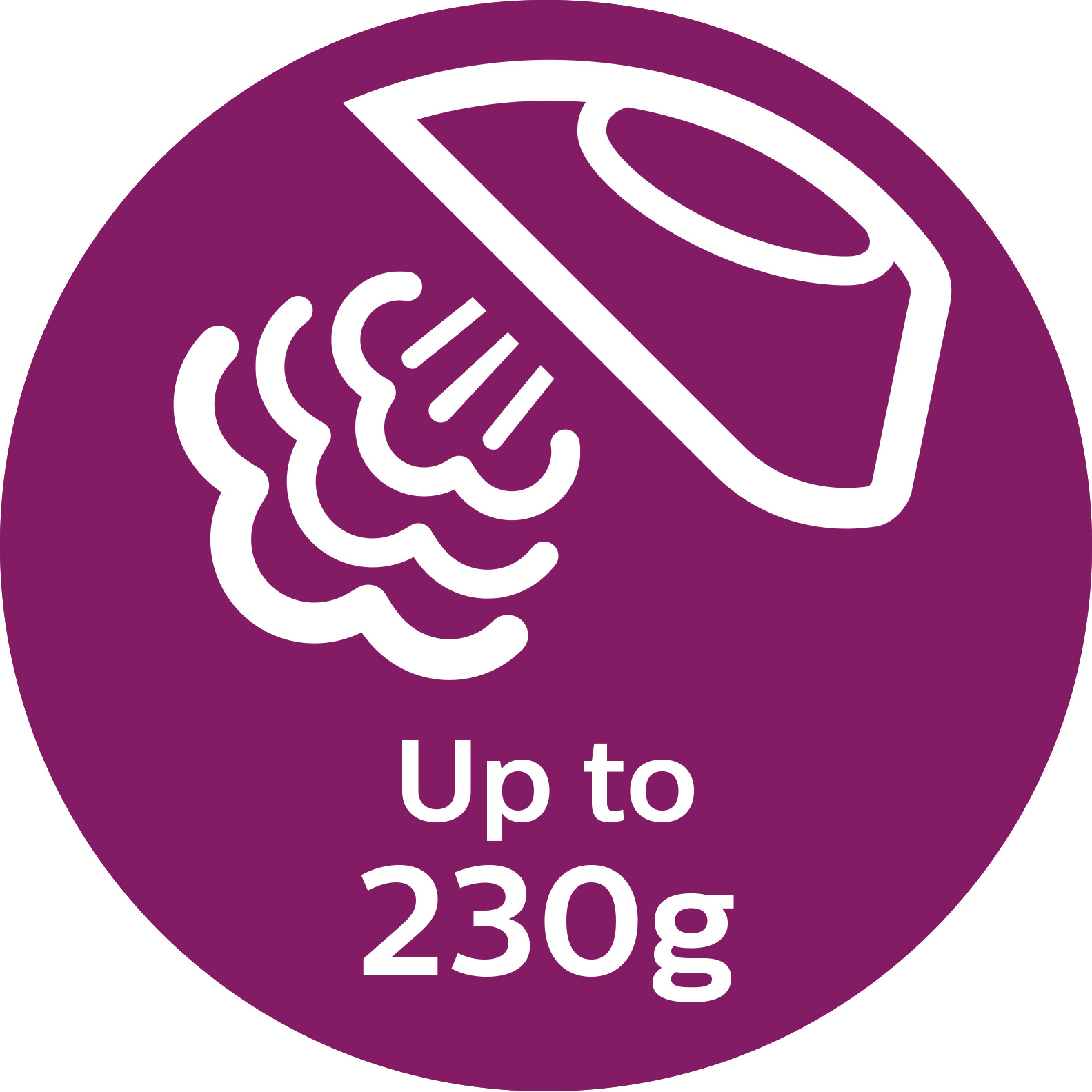 Up to 230g steam boost blasts stubborn creases