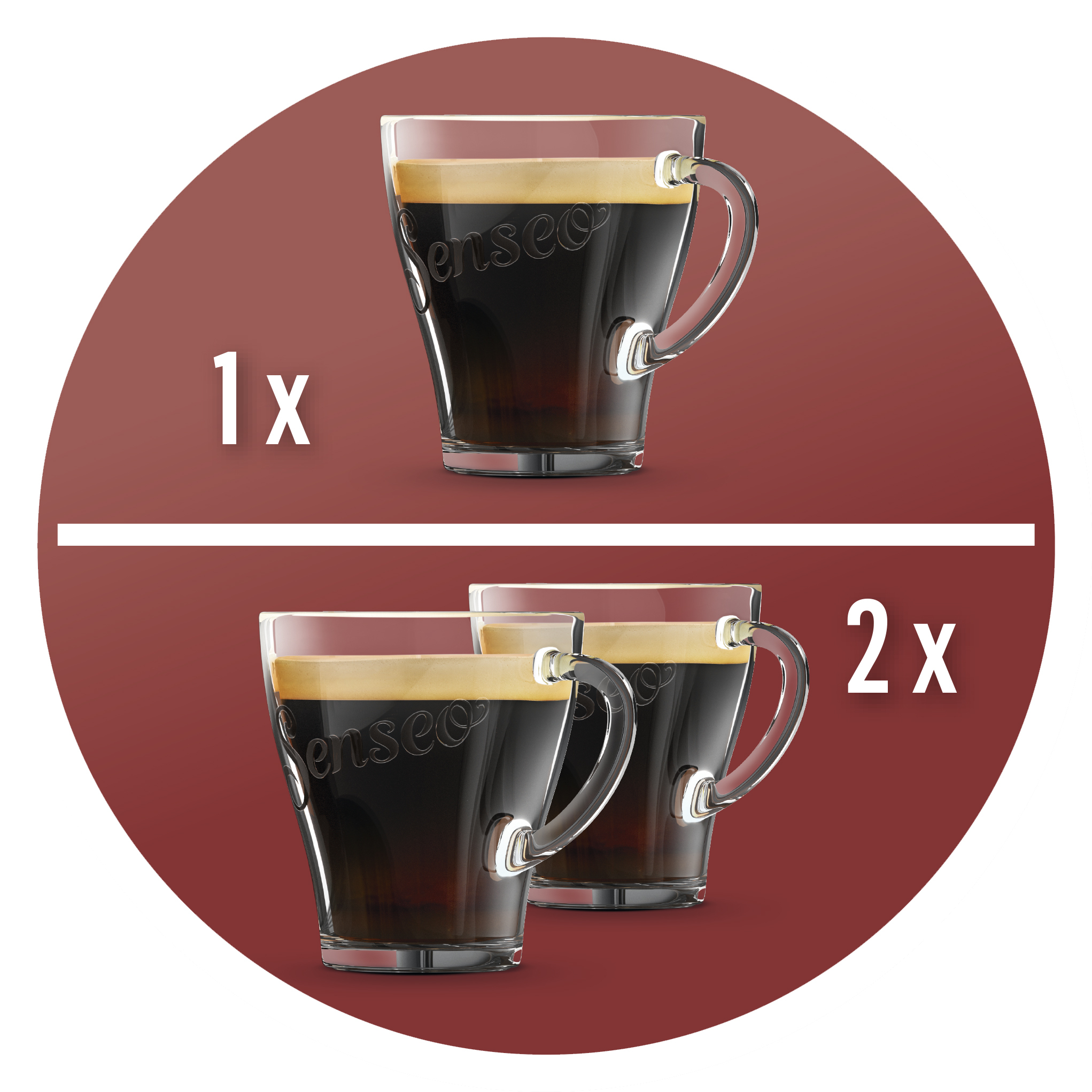 1 oder 2&nbsp;Tassen SENSEO&reg; Kaffee in weniger als einer Minute