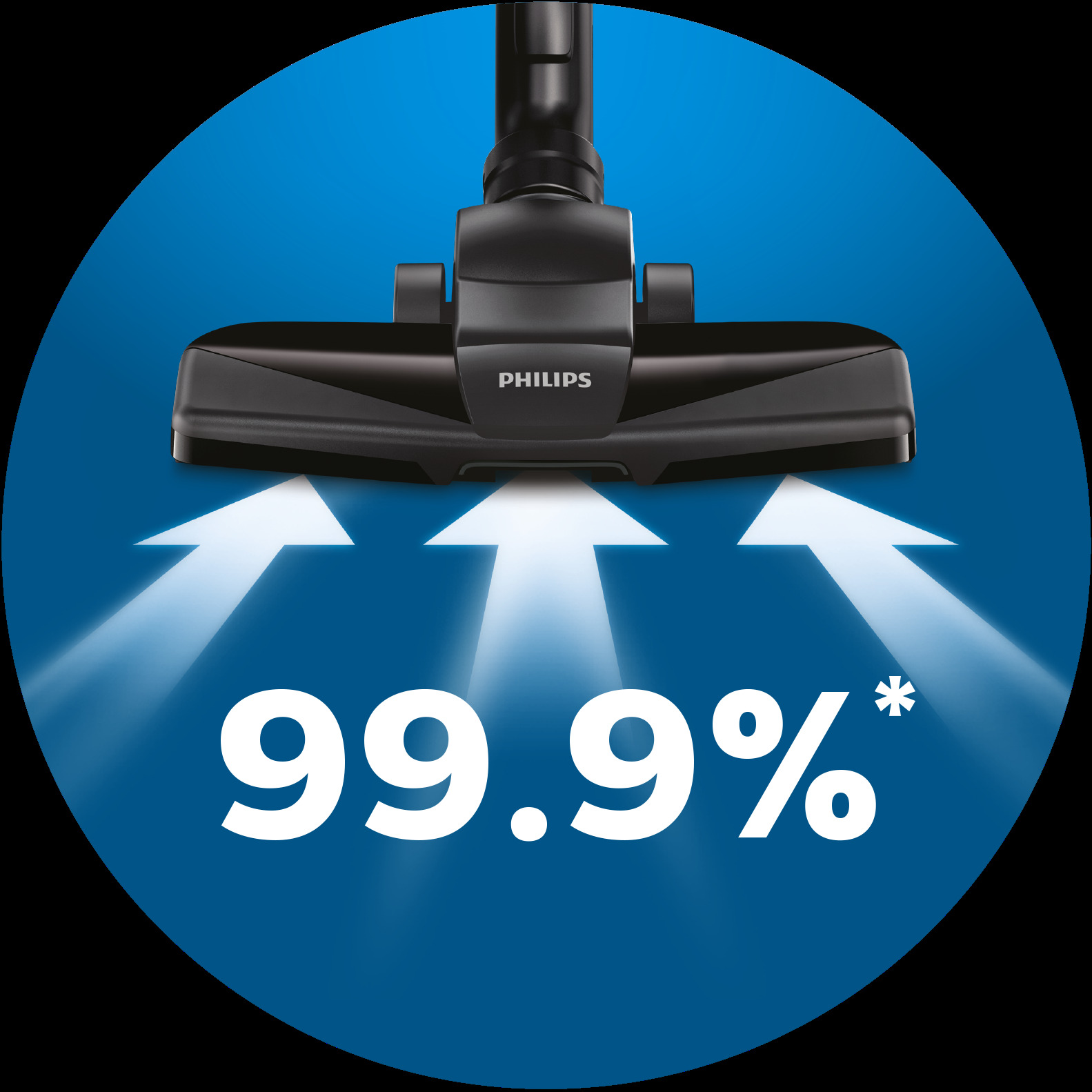 Zbieranie 99,9% kurzu* zapewnia wysoką skuteczność odkurzania