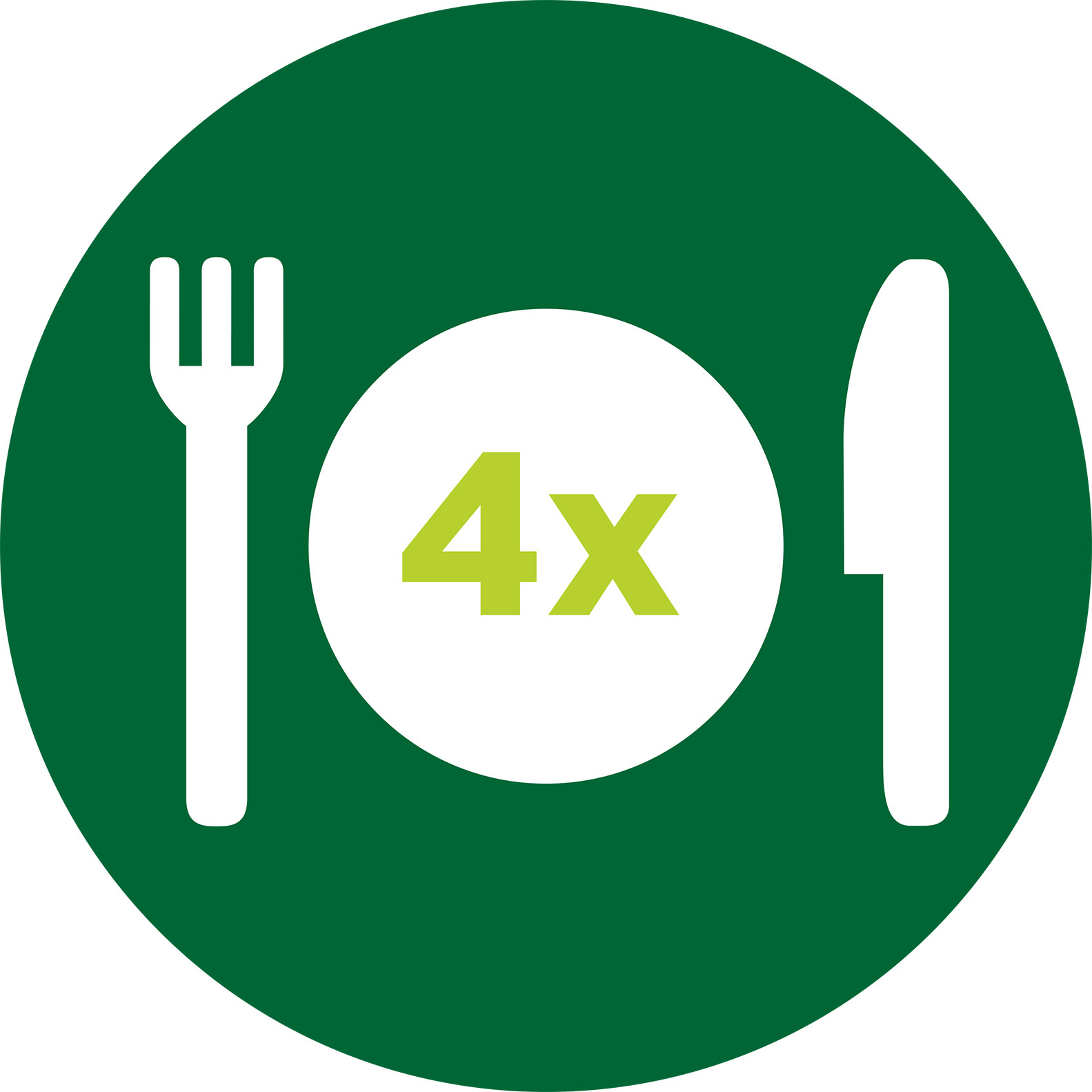 Our most compact Airfryer fits 0.8&nbsp;kg of fries