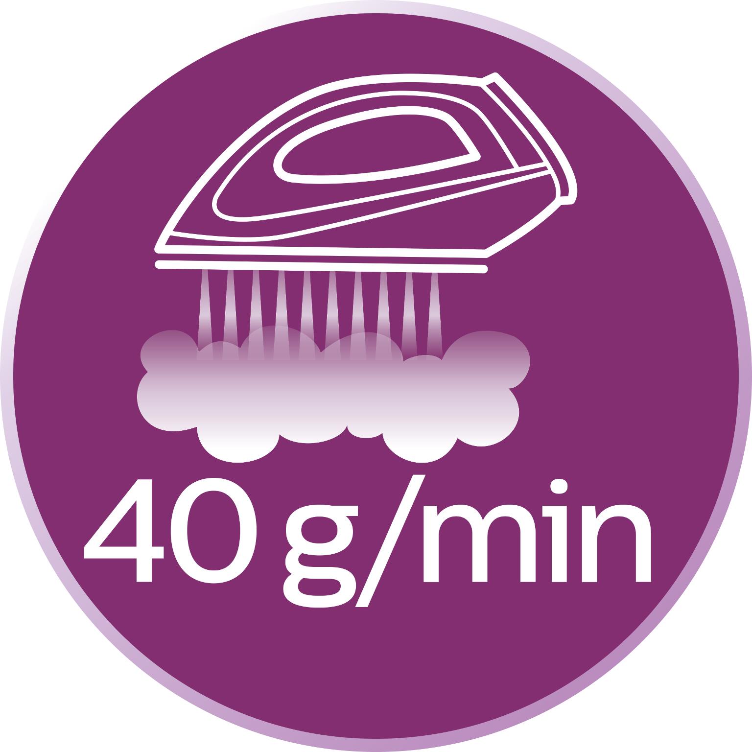 Steam output up to 40 g/min for strong, steady performance
