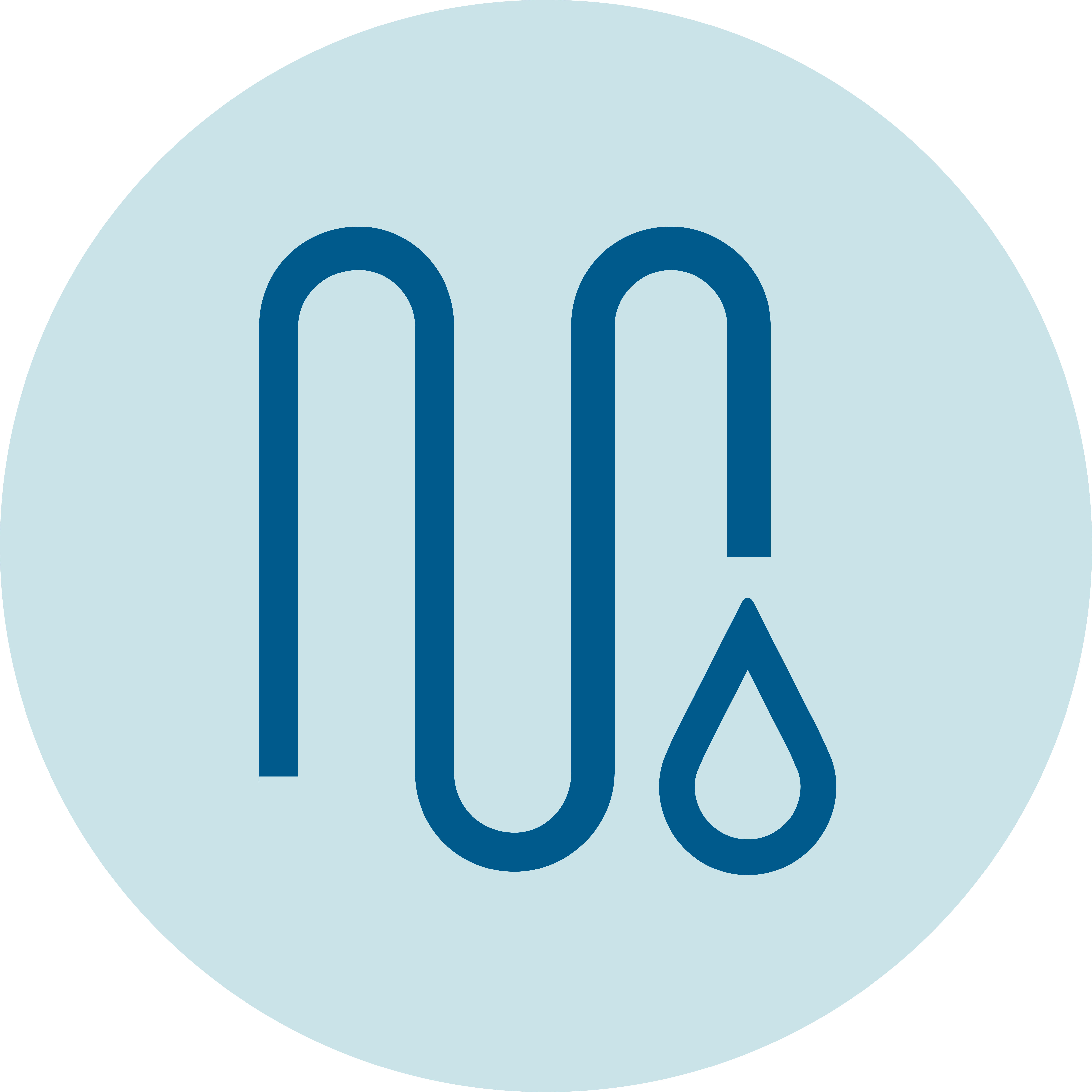 Прясно филтрирана вода за по-ароматно кафе